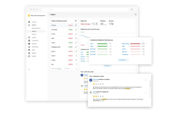 The SNMD marketing dashboard reputation management section