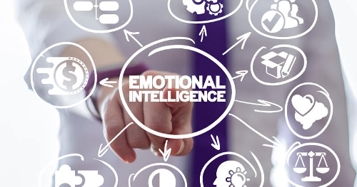 Building The Perfect Click Funnel Snmd